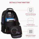 SWISSGEAR 1900 SCANSMART TSA 17 LAPTOP BACKPACK - BLUE/BLACK - Brand New