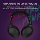 ASUS ROG STRIX GO 2.4 ELECTRO PUNK WIRELESS GAMING HEADPHONES 90YH02P1-B3UA00 - Like New