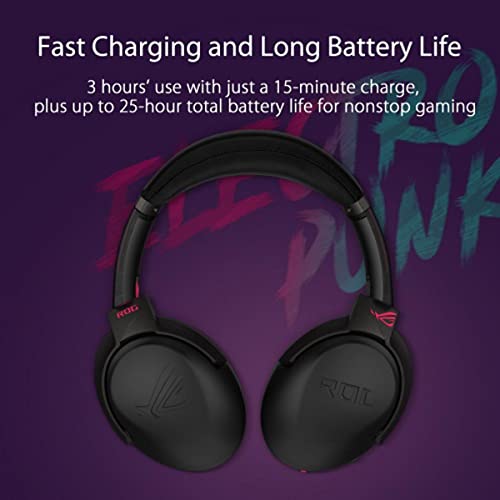 ASUS ROG STRIX GO 2.4 ELECTRO PUNK WIRELESS GAMING HEADPHONES 90YH02P1-B3UA00 - Like New
