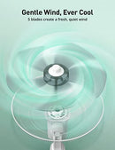 PARIS RHÔNE Wall Mount Fan with Remote,16 Inch Wall Fan with 5 Blades - Like New