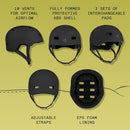 Retrospec Dakota Bike Helmet Skateboard Helmet Premium - Scratch & Dent