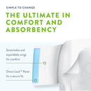 PREVAIL PERFIT ADULT DIAPER SIZE 2 18CT | INCONTINENCE BRIEF - WHITE - Brand New