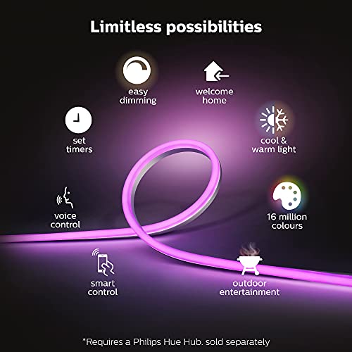 Philips Hue 530931 White & Color Ambiance Outdoor LightStrip 5m/16ft - Like New