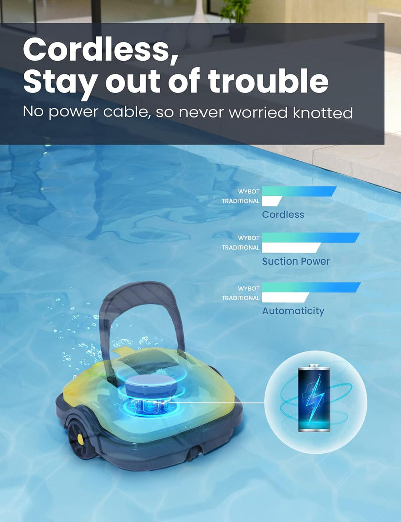 WYBOT Cordless Robotic Pool Cleaner, IPX8 Waterproof Osprey200 - Scratch & Dent