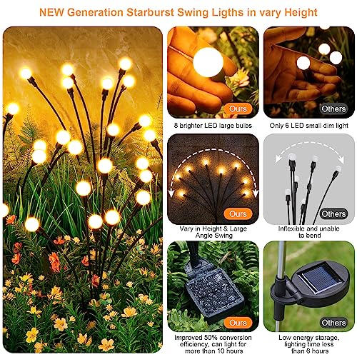 ASMAD Solar Lights Outdoor(4-Pack, 32 LEDs) Solar Garden Lights Outdoor Decor - Like New