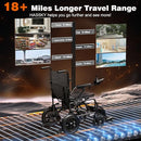 HASSKY H03 FOLDABLE ELECTRIC WHEELCHAIR, 15 MILE RANGE, SUPPORT 350 LBS - BLACK - Like New
