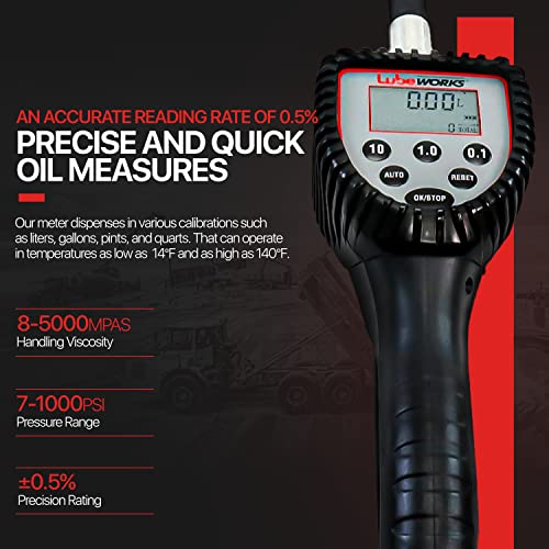 LUBEWORKS OIL CONTROL VALVE METER NOZZLE PRESET GPM, LPM - BLACK/SILVER - Like New