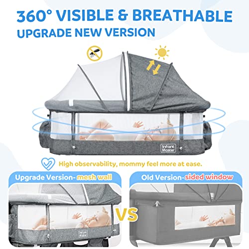 3 in 1 Baby Bassinet, Upgraded Beside Crib with 360 Highly Visible Mesh wall - Like New