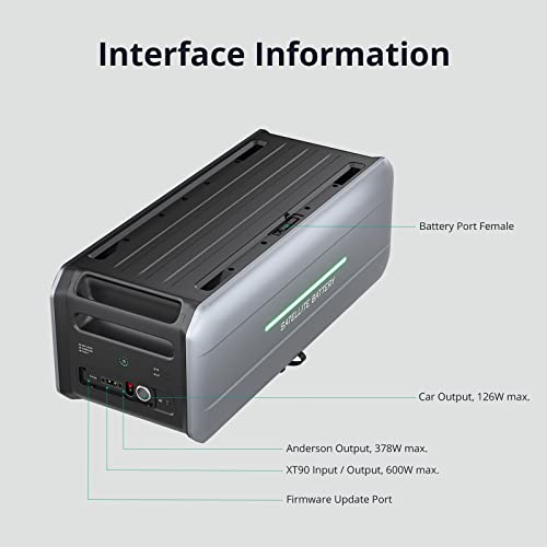 Zendure SolarGeneratorBattery4608Wh PowerStationSBV4600 SmartExtraBattery - Gray - Like New