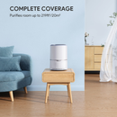 ODEC AIR PURIFIER H13 TURE HEAP FILTER - WHITE - Like New
