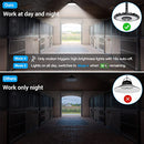 ROPULUX SOLAR LIGHTS INDOOR OUTDOOR 3000LM DIMMABLE 5 MODES - BLACK - Like New