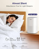 Tailulu Air Purifiers AP100 for Home Large Room Up to 1500 Feet - White - Like New