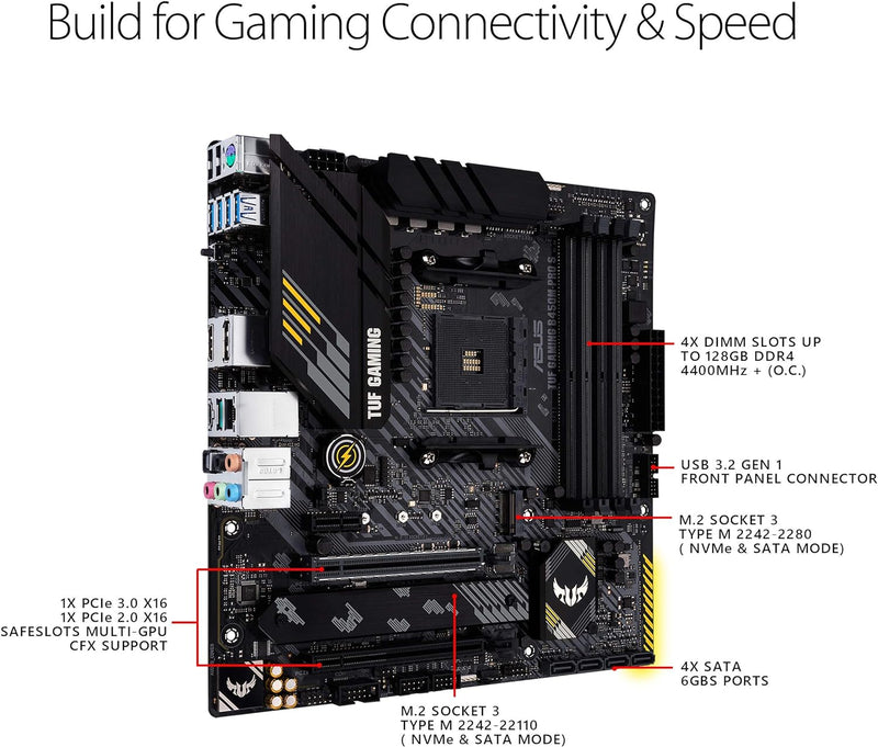 ASUS TUF Gaming B450M-PRO S AMD AM4 (3rd Gen Ryzen) Micro ATX Motherboard -BLACK Like New