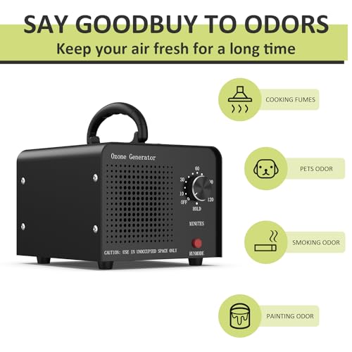 MEDVOE 0ZONE GENERATOR 30000MG O3 AIR PURIFIER FOR HOME & CAR - BLACK - Like New