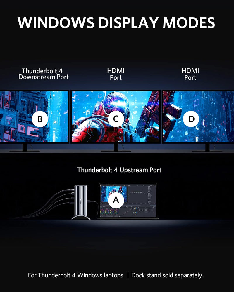 Anker 777 Thunderbolt Docking Station Apex 12-in-1 A8397 - - Scratch & Dent