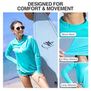 KANU SURF WOMENS KERI LONG-SLEEVE UPF 50+ RASHGUARD SIZE WOMEN L AQUA - Like New