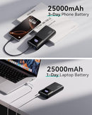 INIU POWER BANK 25000MAH 100W USB C LAPTOP PORTABLE CHARGER BI-B63 - BLACK - Like New