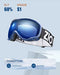 ZIONOR lagopus b1 ski goggles otg anti fog snow goggles uv protection - BLUE - Like New