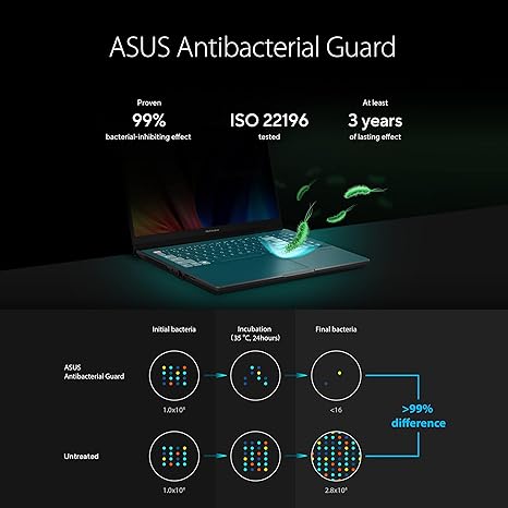 ASUS VivoBook Pro 15X Laptop 15.6” FHD R9 6900HX 32GB 1TB SSD RTX 3070 - Black - Like New