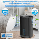 KNKA DEHUMIDIFIER 95 OZ WATER TANK QUIET DEHUMIDIFIER - BLACK - Like New