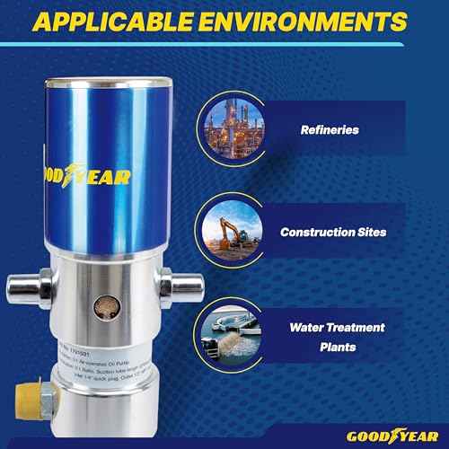 Goodyear Oil Transfer Pump Air Operated Pneumatic 3.1GPM / 12LPM PRO 3:1 - BLUE Like New