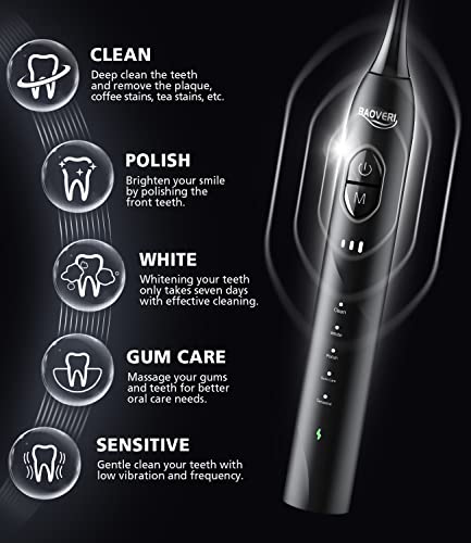 BAOVERI Electric Toothbrush with 8 Brush Heads, Rechargeable Toothbrushes - Like New