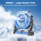 BAIWU PORTABLE MISTING FAN WITH RGB LIGHT, RECHARGEABLE BATTERY, TIMER, HOOK - Like New