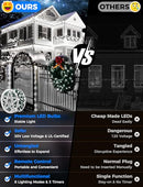Brightever Christmas Lights 360 FT 1100 LED Lights Remote Control - Cool White - Like New