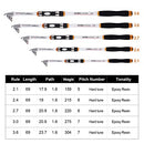 EOYIMEG Fishing Rod Telescopic Fishing Rod and Reel Combos B08T1HQKYS - New - Brand New