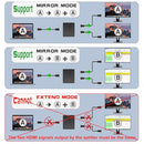 MINDORLEN 4K HDMI SPLITTER 1 IN 2 OUT MIRROR DISPLAY NOT EXPAND - BLACK - Like New