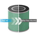 Proscenic air purifier A8 replacement filter green - Brand New