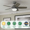 HUNTER ANTERO 44 IN. CEILING FAN LIGHT KIT MATTE SILVER CC52126 - SILVER - Like New