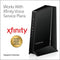 NETGEAR Nighthawk Multi-Gig Cable Modem (CM2050V) - Black - Scratch & Dent