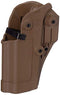 BLACKHAWK 410502CT-R Glock 19/23/32/36 Serpa Holster, Coyote Tan Like New