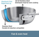ALL-CHAD ALL-CLAD STAINLESS SAUCE PAN - 3 QT - SILVER - Like New