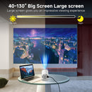 GENERIC HY300 PRO 1080P HD VIDEO PROJECTOR - WHITE - Like New