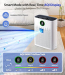 Air Purifiers for Home Large Room, with Smart Mode, PM2.5 Air Quality Display - Like New