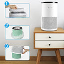 Proscenic air purifier A8 replacement filter green - Brand New