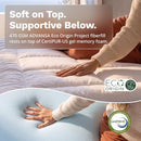Viscosoft Rescue 4 Inch Memory Foam Mattress Topper Queen - Pillow Top - Brand New