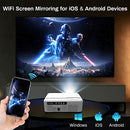 MINLOVE Native 1080p WiFi Bluetooth Projector 4K Supported 450" Display PJ-108 - Like New