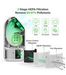 Honatier Air Purifier H13 HEPA Filter Home Kitchen Office White AP2201I2 - Like New