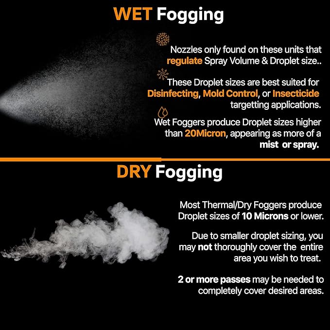 SuperHandy PRO ULV Fogger Backpack Mist Sprayer 2.6GAL 1-15GPH - Scratch & Dent