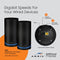 ARRIS SURFBOARD MAX 6E W161 TRI-BAND MESH WI-FI 6E SYSTEM AXE6600 2.5G ETHERNET - Like New