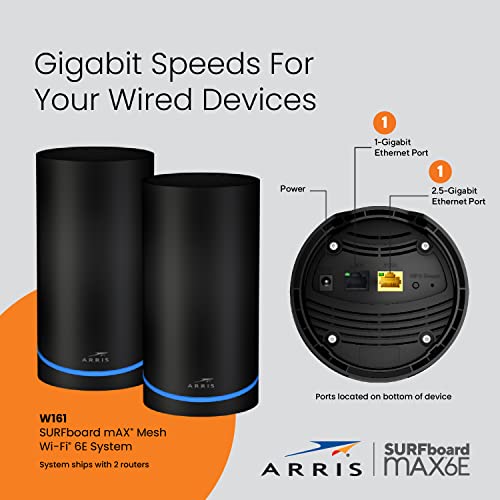 ARRIS SURFBOARD MAX 6E W161 TRI-BAND MESH WI-FI 6E SYSTEM AXE6600 2.5G ETHERNET - Like New