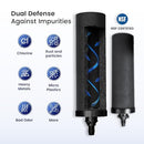 Gravity Water Filter 2.25 Gallons NSF AISI 304 Stainless Steel B096FHVNLQ - Brand New