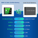 ERYY 12V 23.4AH LIFEPO4 LITHIUM BATTERY WITH 30A BMS & LCD VOLTMETER - BLACK - Like New