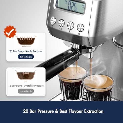 AMZCHEF 20BAR ESPRESSO MAKER FOR HOME WITH LCD PANEL MILK FROTHER - SILVER - Like New