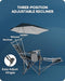 SPORT-BRELLA RECLINING BEACH CHAIR - DARK BLUE - Like New