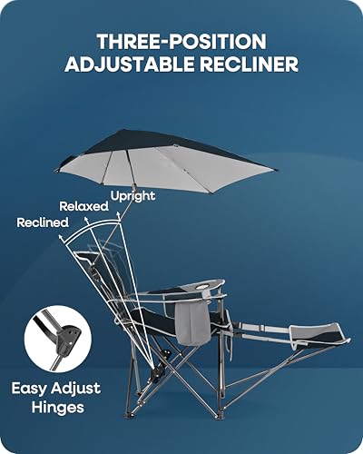 SPORT-BRELLA RECLINING BEACH CHAIR - DARK BLUE - Like New
