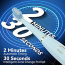 7AM2M SONIC ELECTRIC TOOTHBRUSH ADULTS KIDS - BLUE - Like New